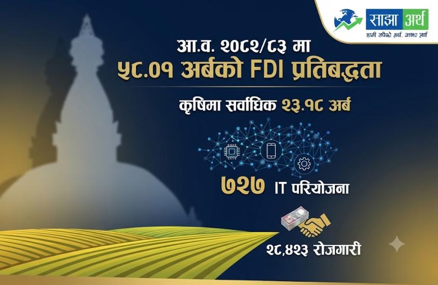 नेपालमा ५८ अर्बको विदेशी लगानी प्रतिबद्धता
